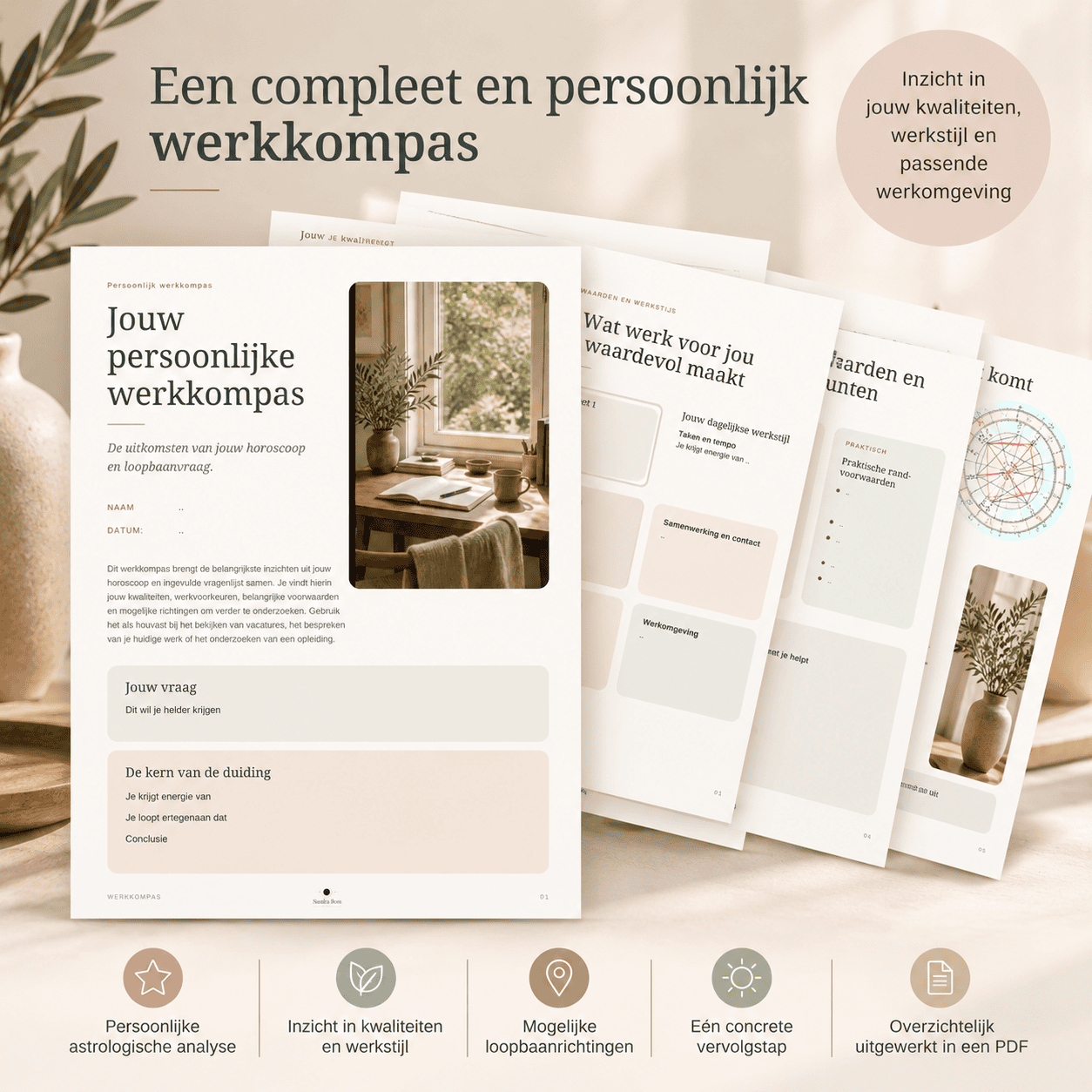 Voorbeeld van het Persoonlijk Werkkompas met acht pagina’s over kwaliteiten, werkvoorwaarden, astrologische inzichten en mogelijke loopbaanrichtingen.