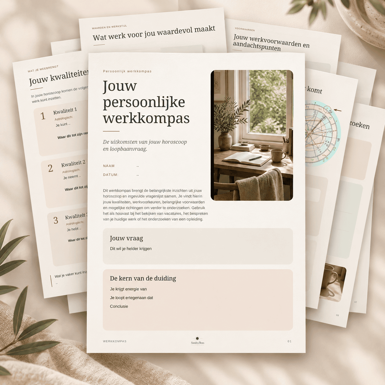 Persoonlijk Werkkompas loopbaanastrologie met voorbeeldpagina’s uit een astrologische analyse van kwaliteiten, werkstijl en loopbaanrichtingen.